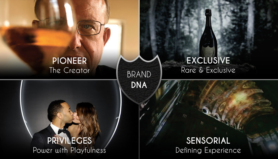 Portfolio of Julien HERON - Strategy & UX - Dom Perignon project Brand DNA